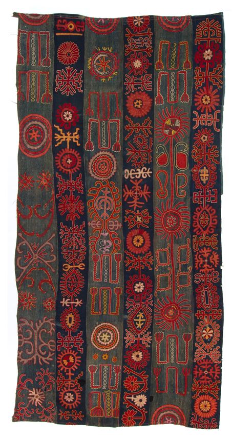 Uzbek textile | MasterArt